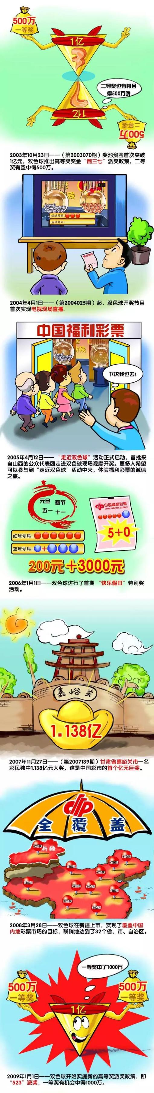 TA首先谈到了巴萨本周欧冠名单的变化，原本轮休的莱万、阿劳霍、京多安入选，巴萨官方表示这是因为球队行程改变，而RAC1电台报道，拉波尔塔要求哈维重新考虑他的阵容选择。